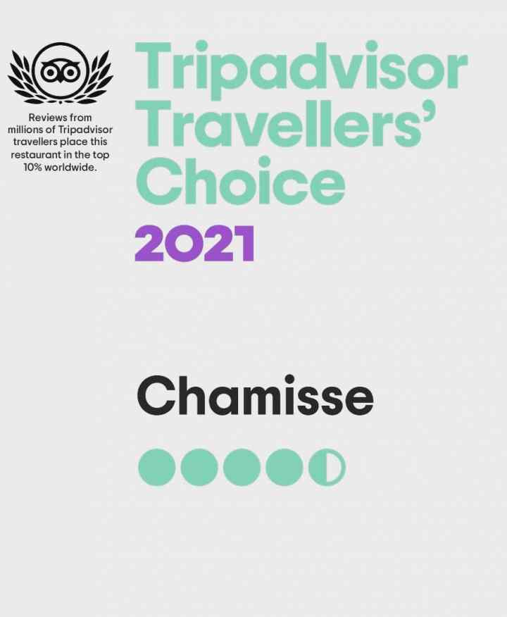 Travellers Choice Award Winner 2022